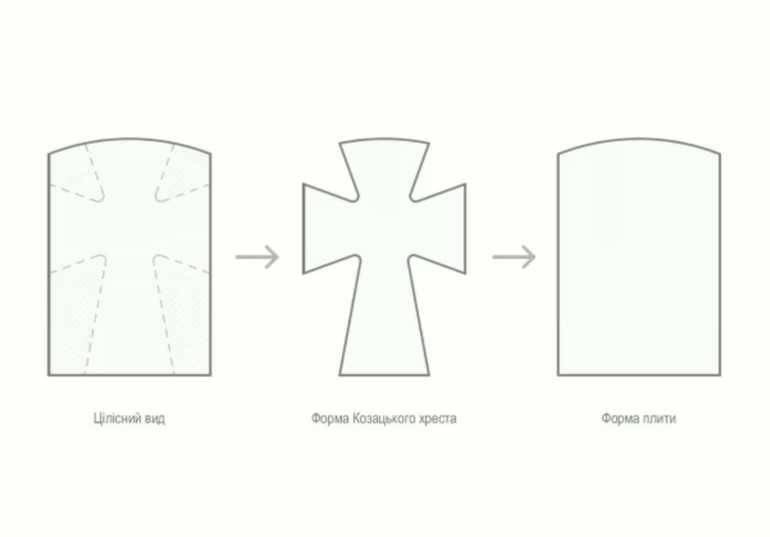 Козацький хрест та прямокутна плита надгробка