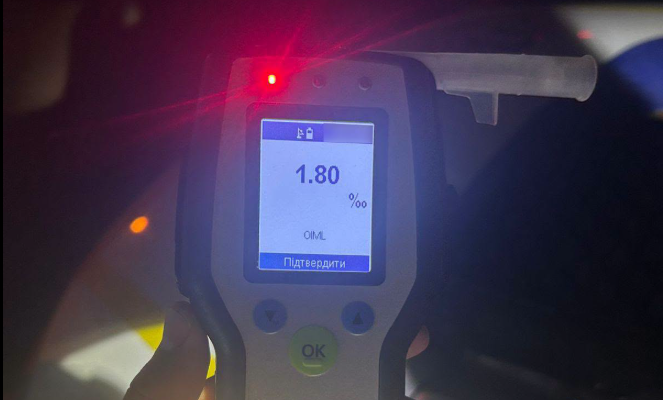 прилад